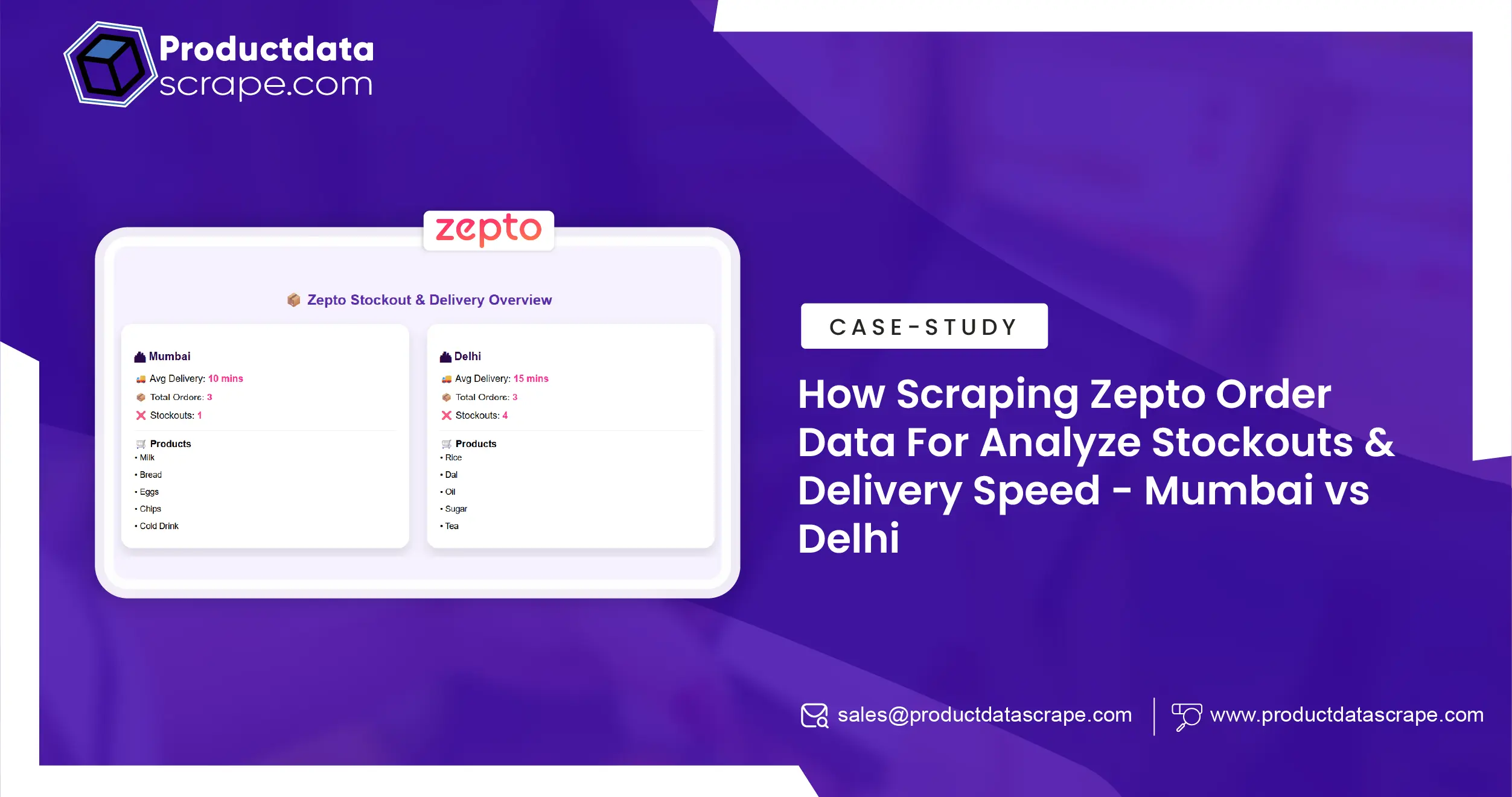 How Scraping Zepto Order Data For Analyze Stockouts & Delivery Speed Mumbai vs Delhi
